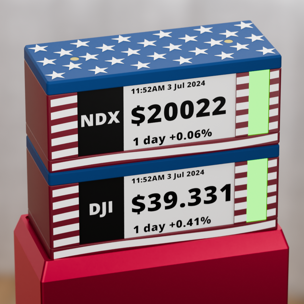 TickrMeter USA EDITION