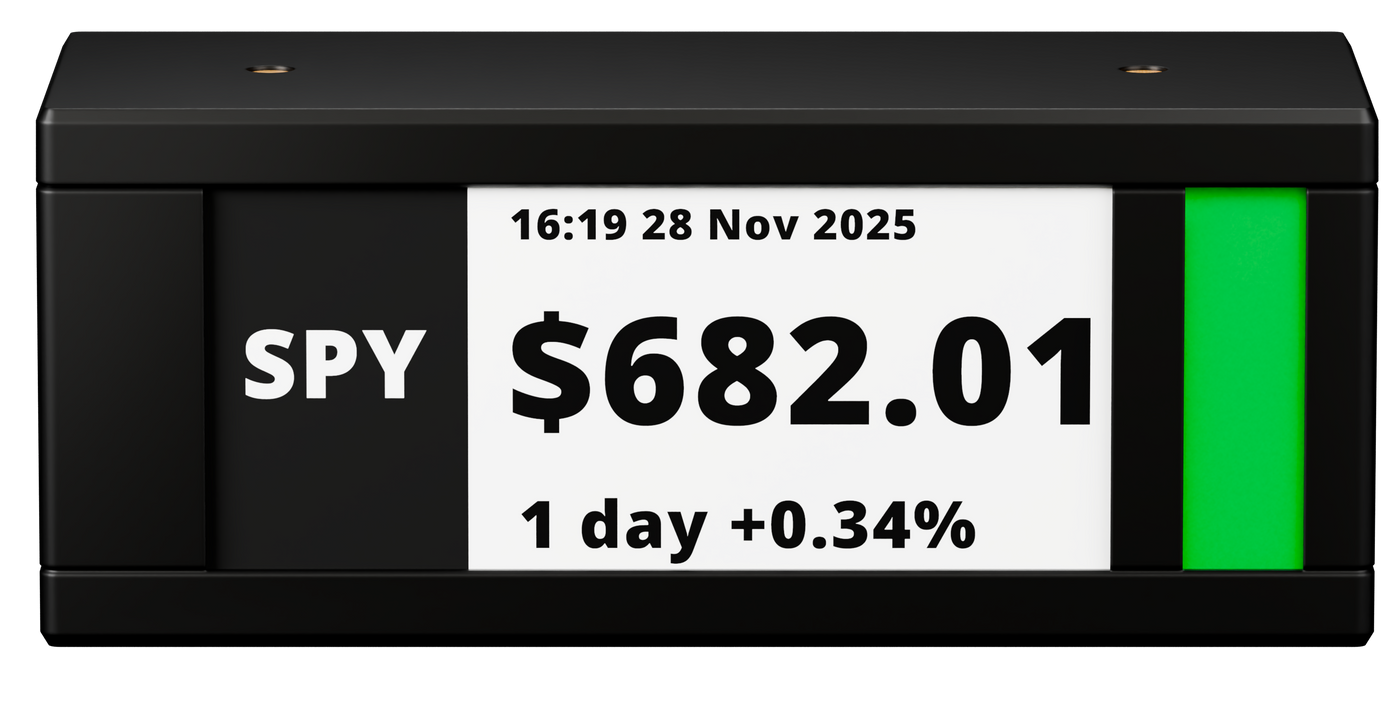 TickrMeter displaying live market data in front of a trading dashboard