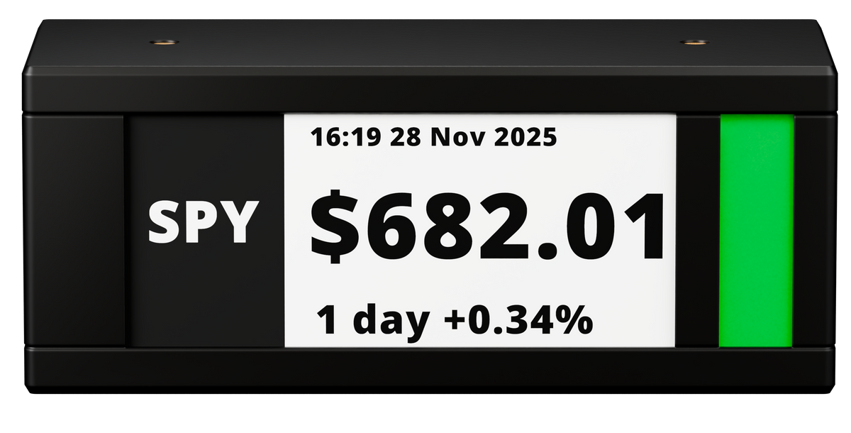 TickrMeter displaying a custom KPI