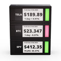 TickrMeter