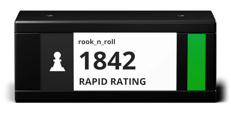 TickrMeter showing a Chess.com Rapid rating of 1842